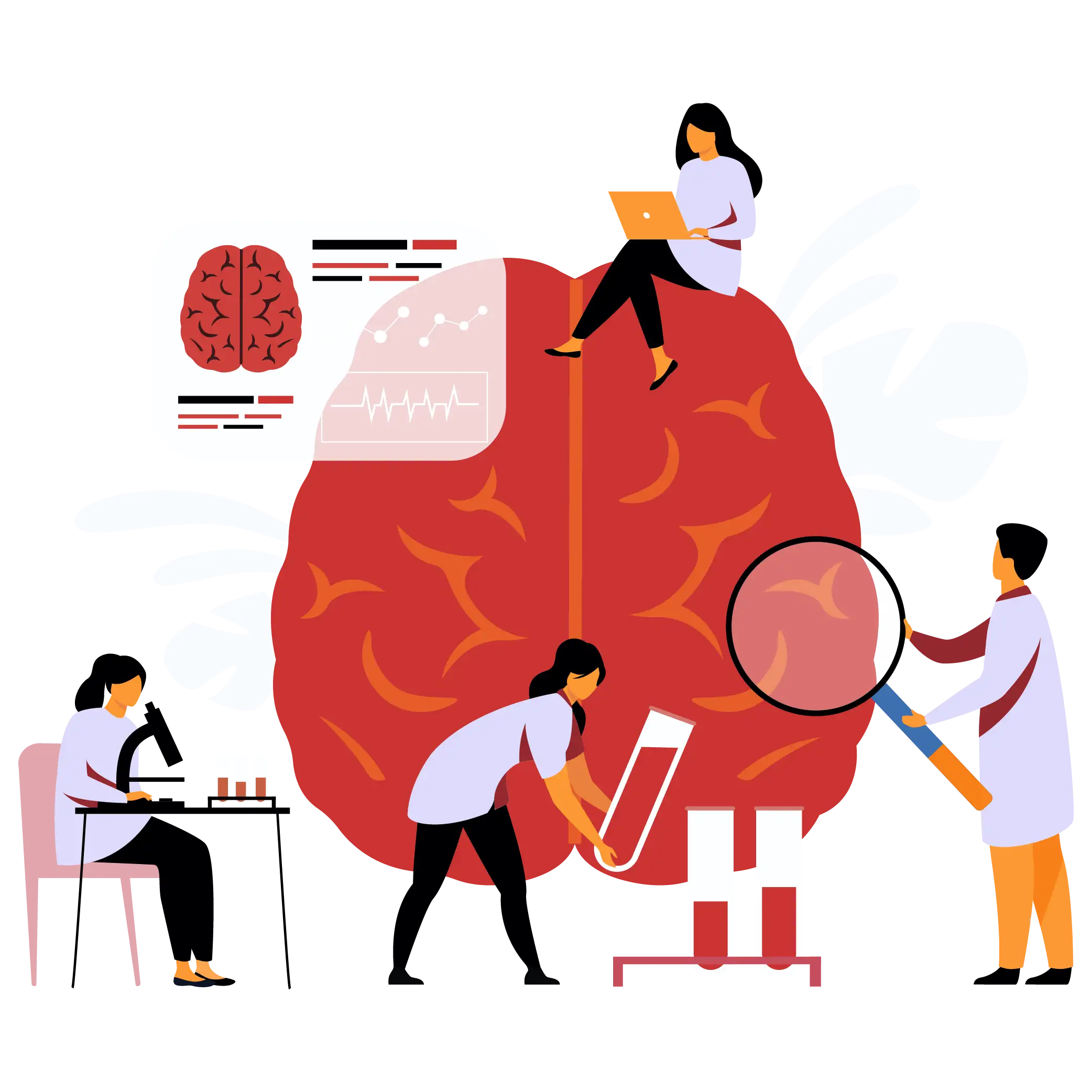 AI Driven Training Framework