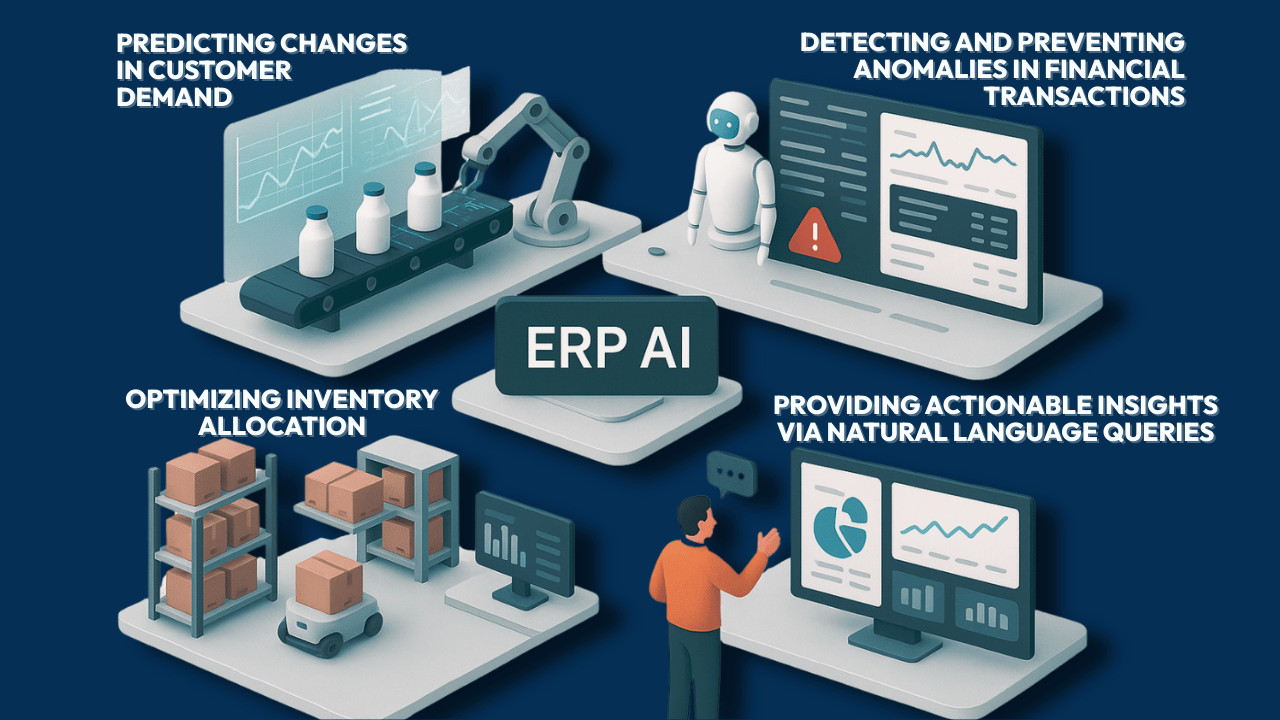 ERP AI